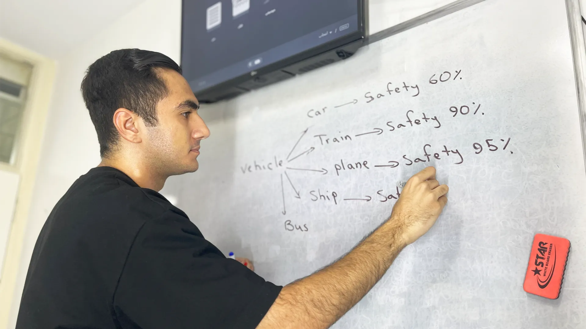 کلاس زبان مخصوص نوجوانان انگلیسی